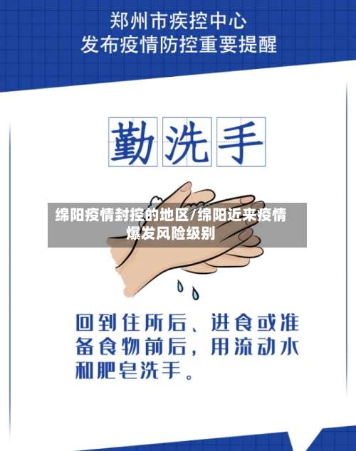 绵阳疫情封控的地区/绵阳近来疫情爆发风险级别-第1张图片