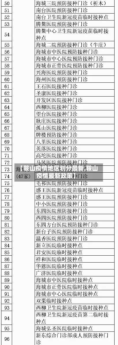 【鞍山疫情地区划分最新,鞍山疫情最新政策】-第1张图片