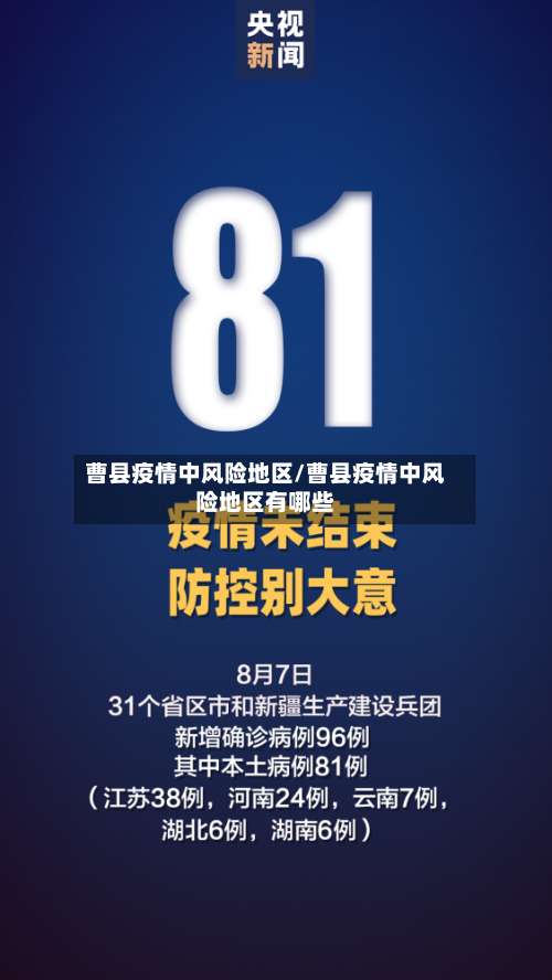 曹县疫情中风险地区/曹县疫情中风险地区有哪些-第1张图片