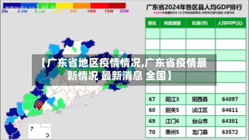 【广东省地区疫情情况,广东省疫情最新情况 最新消息 全国】-第2张图片