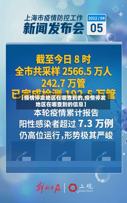【疫情停发地区在哪查到的,疫情停发地区在哪查到的信息】-第2张图片