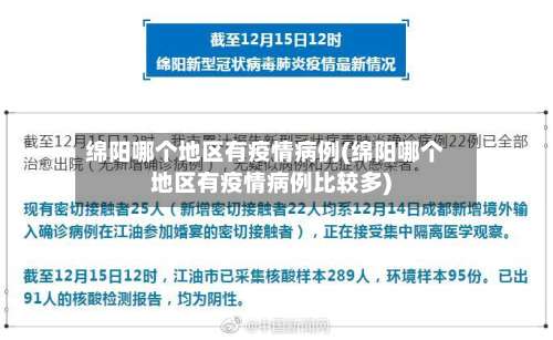 绵阳哪个地区有疫情病例(绵阳哪个地区有疫情病例比较多)-第3张图片