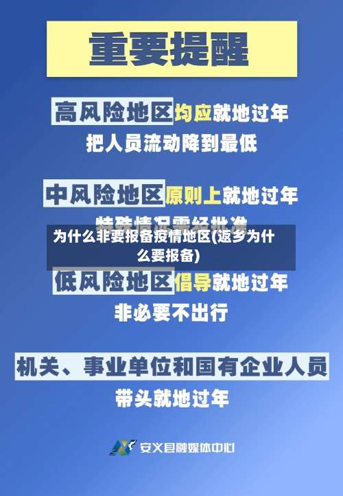 为什么非要报备疫情地区(返乡为什么要报备)-第2张图片