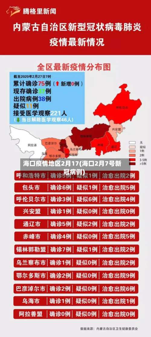 海口疫情地区2月17(海口2月7号新冠病例)-第2张图片
