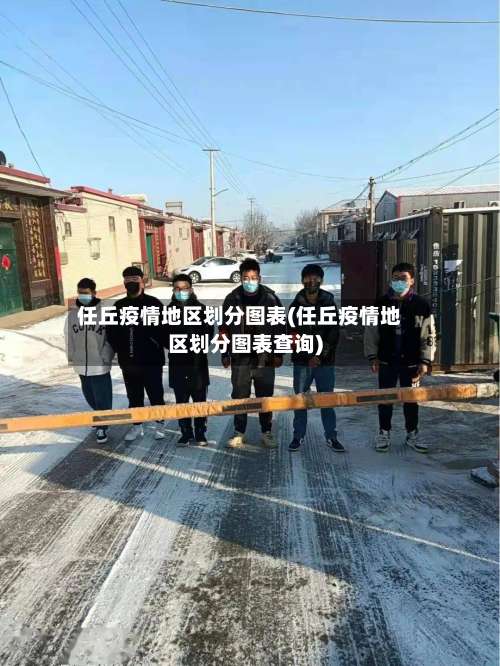 任丘疫情地区划分图表(任丘疫情地区划分图表查询)-第1张图片