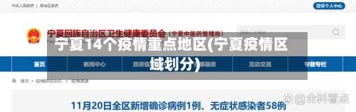 宁夏14个疫情重点地区(宁夏疫情区域划分)-第3张图片