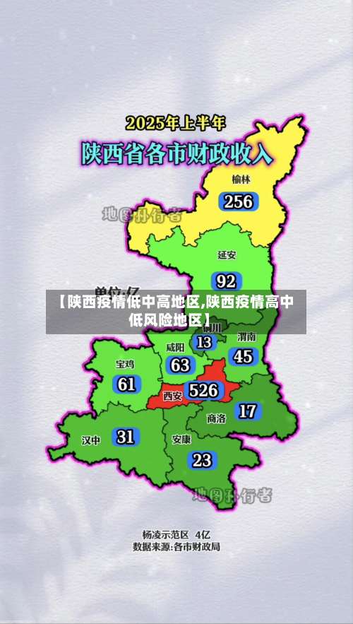 【陕西疫情低中高地区,陕西疫情高中低风险地区】-第2张图片