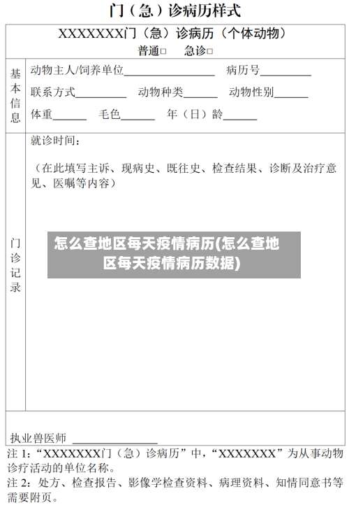 怎么查地区每天疫情病历(怎么查地区每天疫情病历数据)-第2张图片