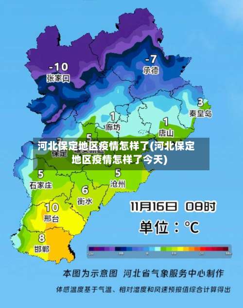 河北保定地区疫情怎样了(河北保定地区疫情怎样了今天)-第2张图片