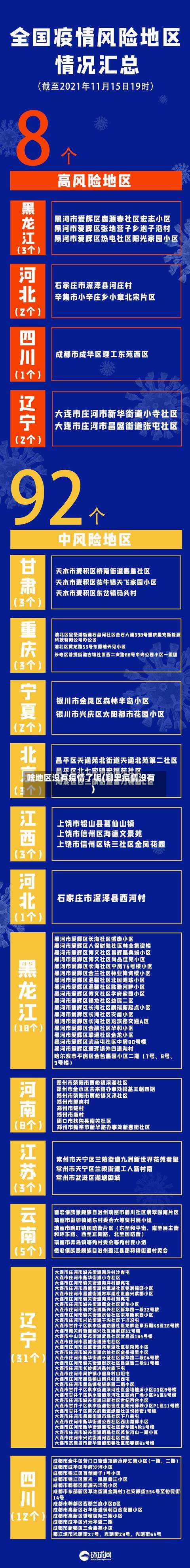 啥地区没有疫情了呢(哪里疫情没有)-第1张图片