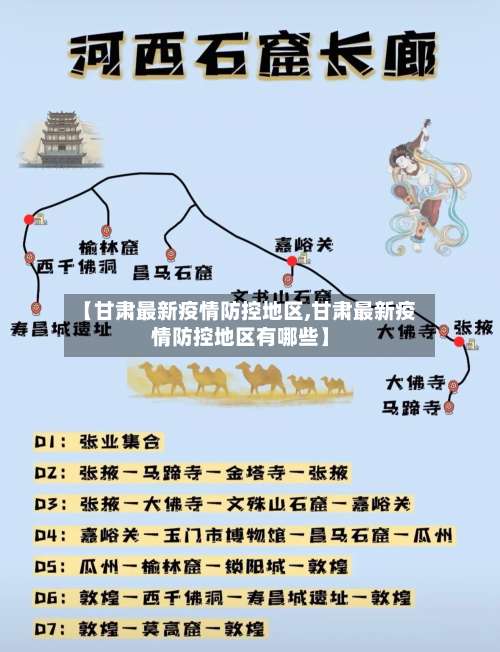 【甘肃最新疫情防控地区,甘肃最新疫情防控地区有哪些】-第2张图片