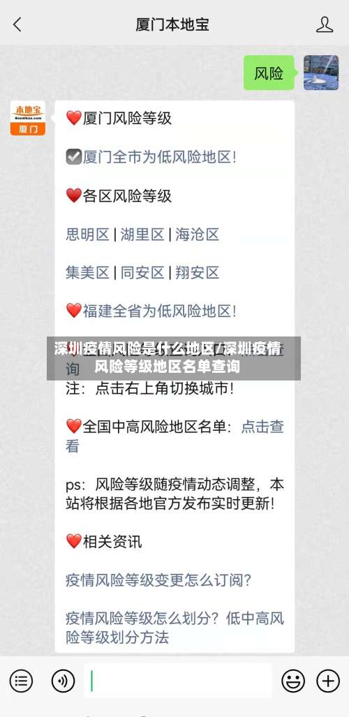 深圳疫情风险是什么地区/深圳疫情风险等级地区名单查询-第2张图片