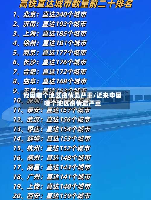 我国哪个地区疫情最严重/近来中国哪个地区疫情最严重-第3张图片