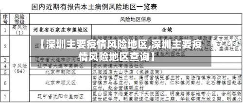 【深圳主要疫情风险地区,深圳主要疫情风险地区查询】-第1张图片