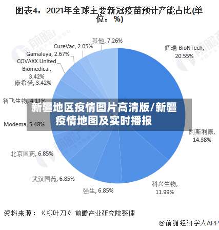 新疆地区疫情图片高清版/新疆疫情地图及实时播报-第2张图片