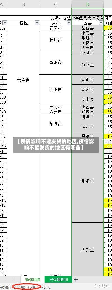 【疫情影响不能发货的地区,疫情影响不能发货的地区有哪些】-第2张图片