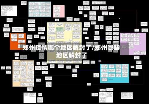 郑州疫情哪个地区解封了/郑州哪些地区解封了-第3张图片
