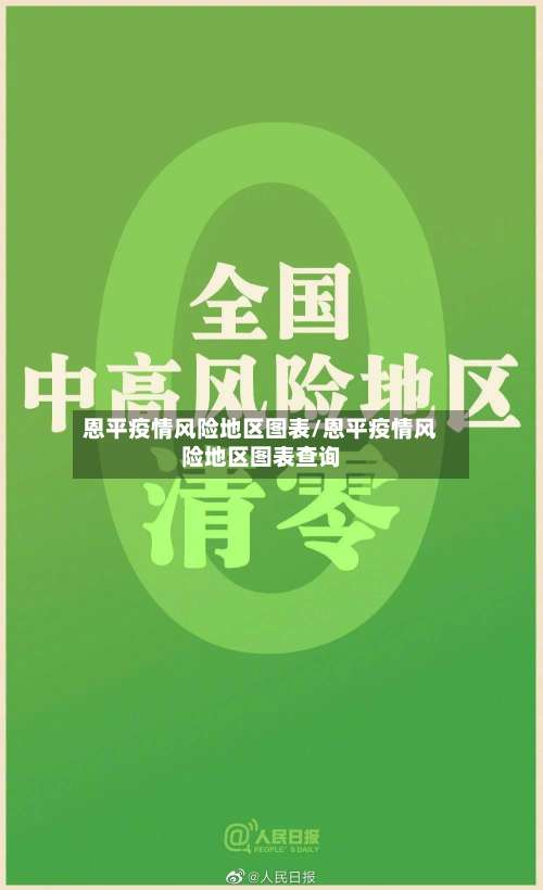 恩平疫情风险地区图表/恩平疫情风险地区图表查询-第3张图片