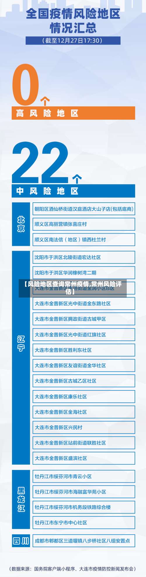 【风险地区查询常州疫情,常州风险评估】-第1张图片