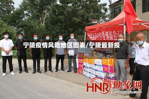 宁陵疫情风险地区图表/宁陵最新疫情-第3张图片