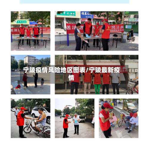 宁陵疫情风险地区图表/宁陵最新疫情-第2张图片