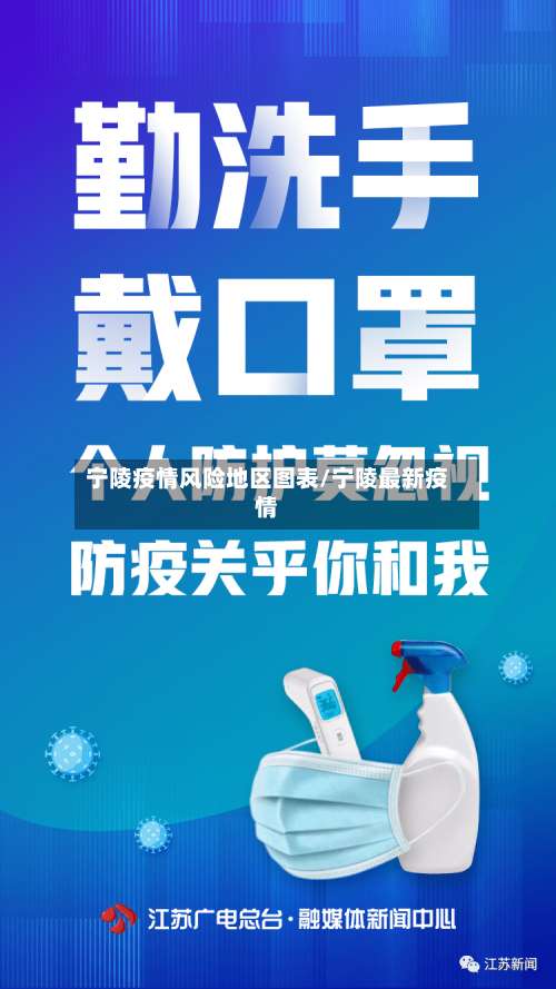 宁陵疫情风险地区图表/宁陵最新疫情-第1张图片