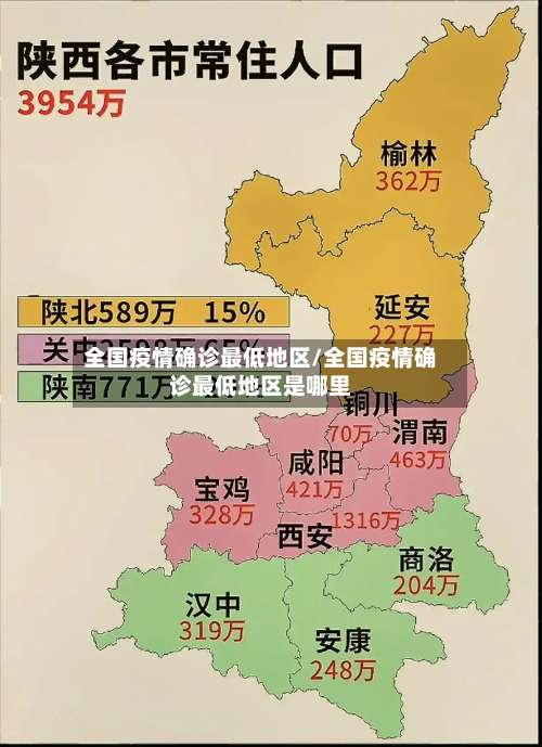 全国疫情确诊最低地区/全国疫情确诊最低地区是哪里-第1张图片