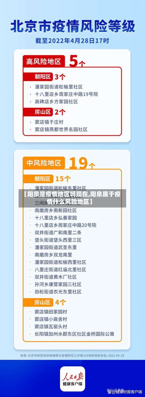 【阳泉是疫情地区吗现在,阳泉属于疫情什么风险地区】-第3张图片