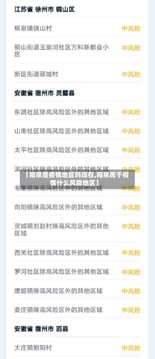 【阳泉是疫情地区吗现在,阳泉属于疫情什么风险地区】-第2张图片