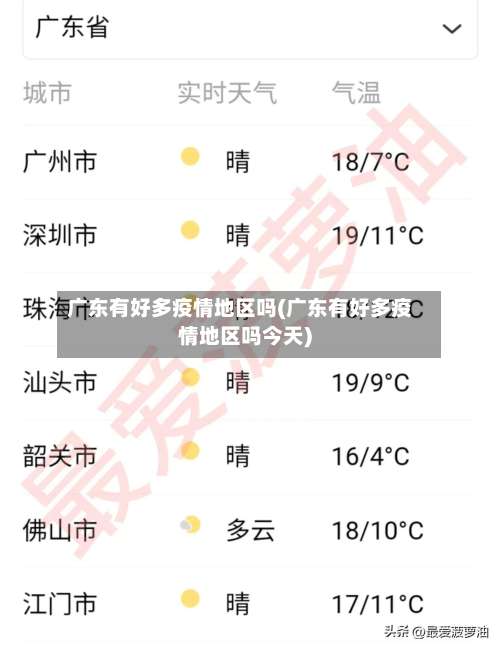 广东有好多疫情地区吗(广东有好多疫情地区吗今天)-第1张图片