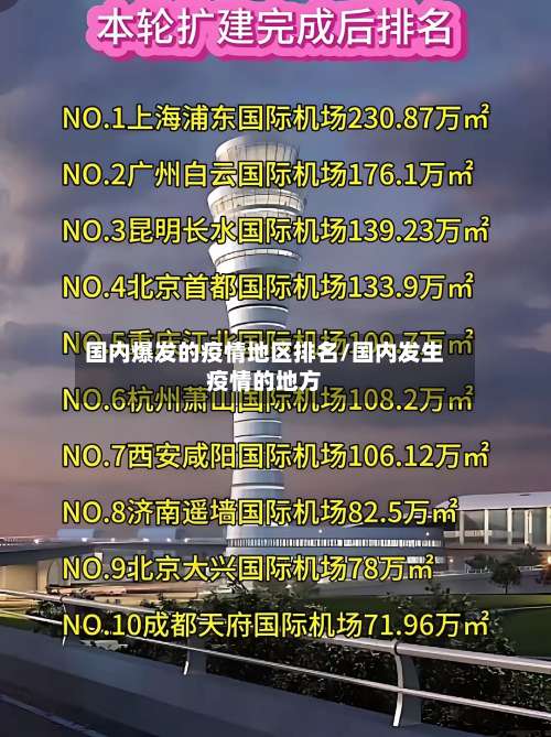 国内爆发的疫情地区排名/国内发生疫情的地方-第1张图片