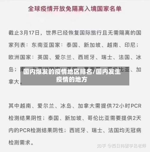 国内爆发的疫情地区排名/国内发生疫情的地方-第2张图片
