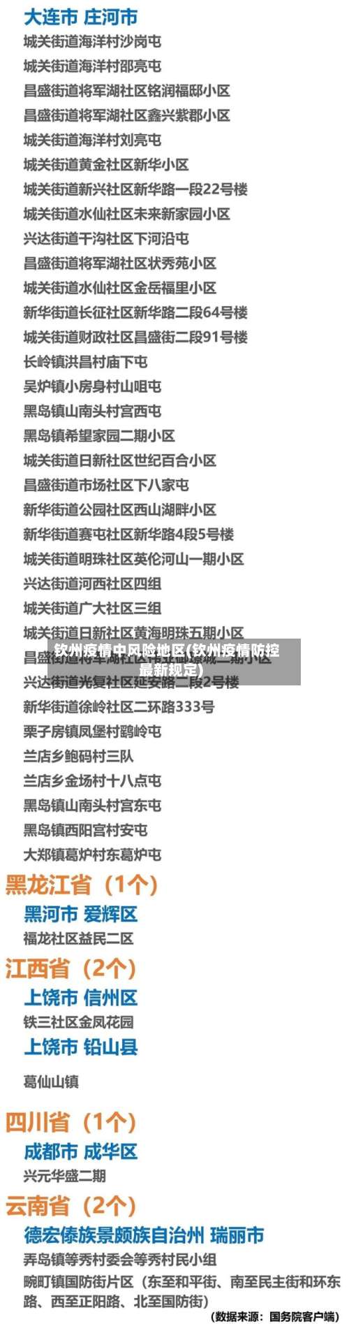 钦州疫情中风险地区(钦州疫情防控最新规定)-第1张图片