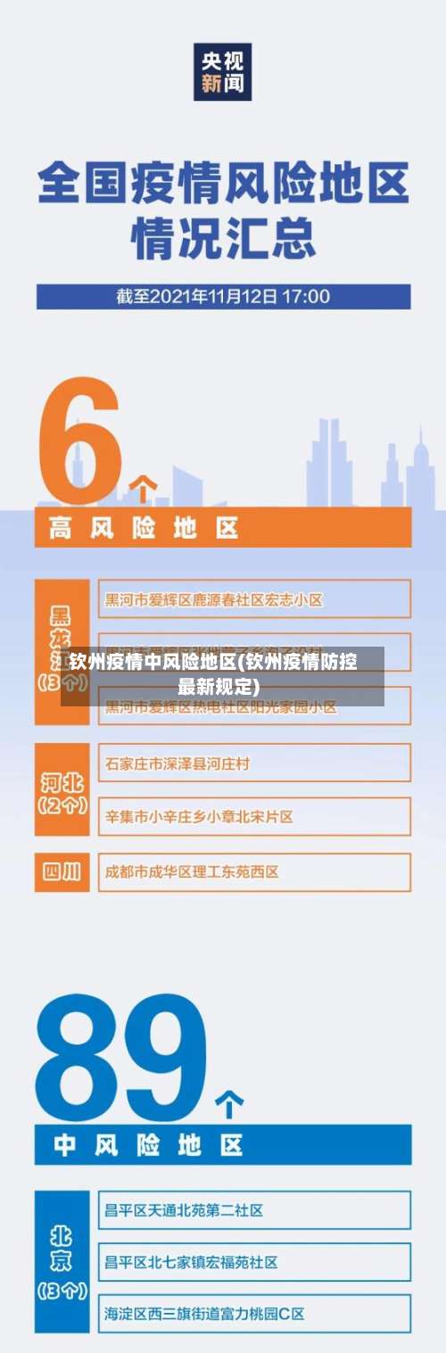 钦州疫情中风险地区(钦州疫情防控最新规定)-第3张图片