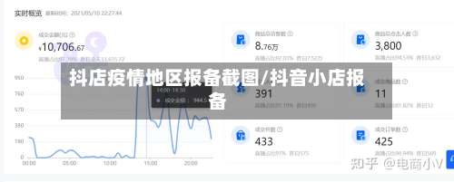 抖店疫情地区报备截图/抖音小店报备-第1张图片