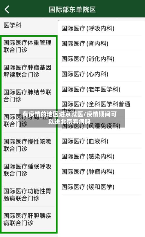 有疫情的地区进京就医/疫情期间可以进北京看病吗-第2张图片