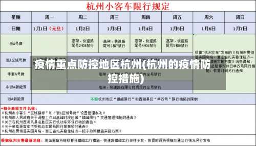 疫情重点防控地区杭州(杭州的疫情防控措施)-第1张图片