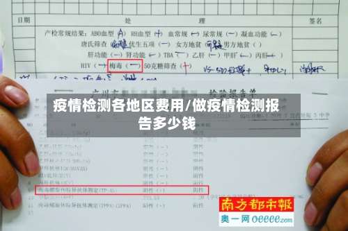 疫情检测各地区费用/做疫情检测报告多少钱-第1张图片