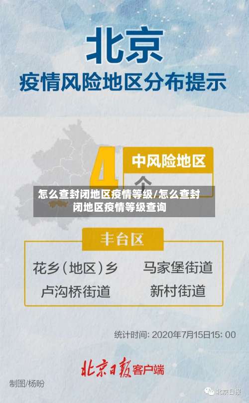 怎么查封闭地区疫情等级/怎么查封闭地区疫情等级查询-第3张图片