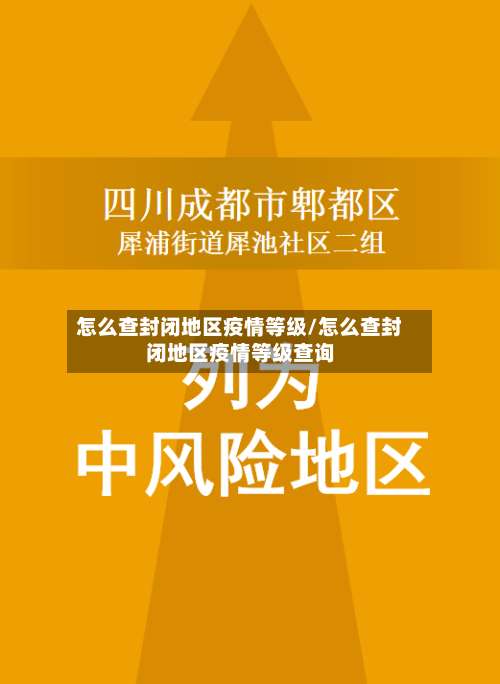 怎么查封闭地区疫情等级/怎么查封闭地区疫情等级查询-第2张图片