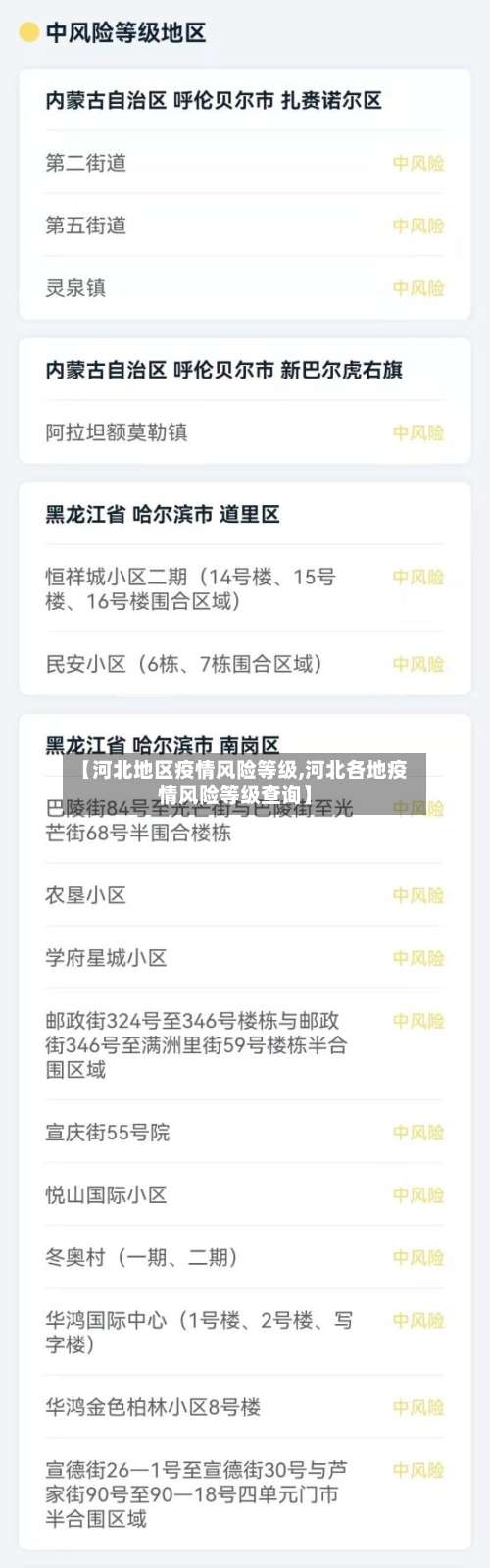 【河北地区疫情风险等级,河北各地疫情风险等级查询】-第1张图片