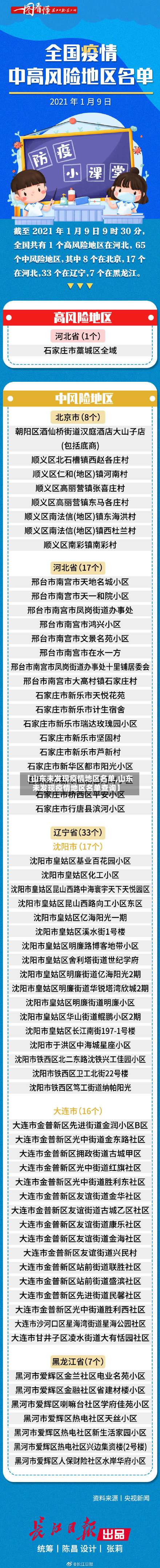【山东未发现疫情地区名单,山东未发现疫情地区名单查询】-第2张图片