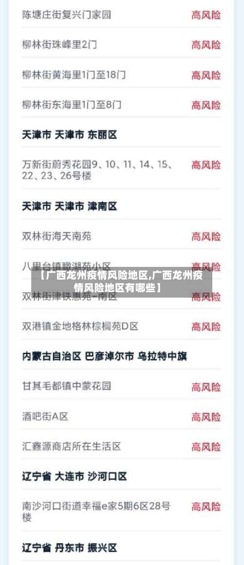 【广西龙州疫情风险地区,广西龙州疫情风险地区有哪些】-第1张图片