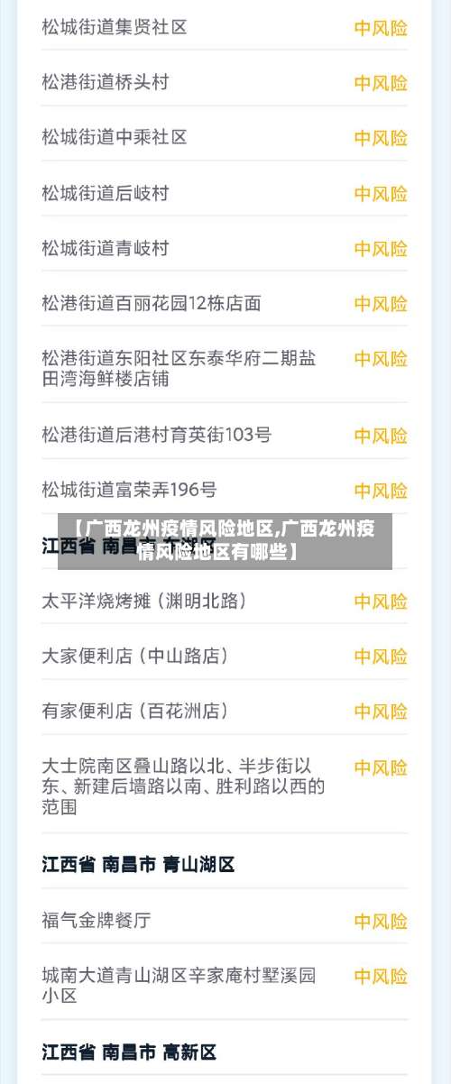 【广西龙州疫情风险地区,广西龙州疫情风险地区有哪些】-第2张图片