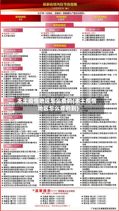 本土疫情地区怎么查的(本土疫情地区怎么查的到)-第1张图片