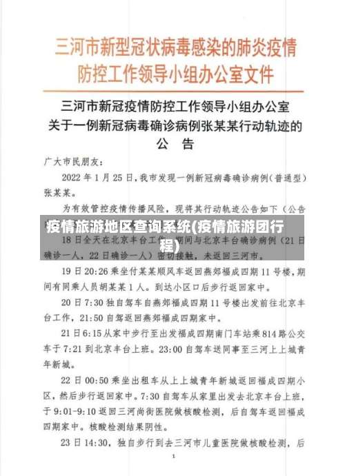 疫情旅游地区查询系统(疫情旅游团行程)-第2张图片