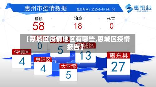 【惠城区疫情地区有哪些,惠城区疫情报告】-第1张图片