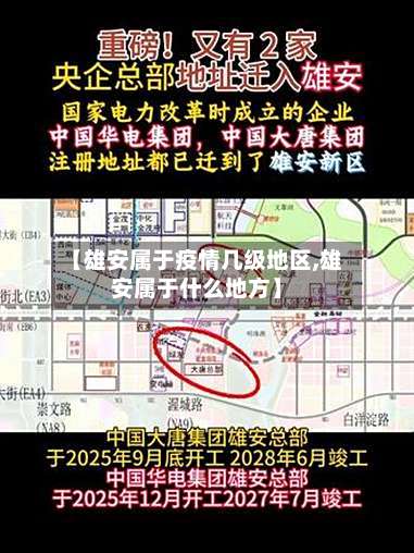 【雄安属于疫情几级地区,雄安属于什么地方】-第1张图片