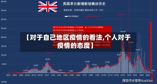 【对于自己地区疫情的看法,个人对于疫情的态度】-第1张图片