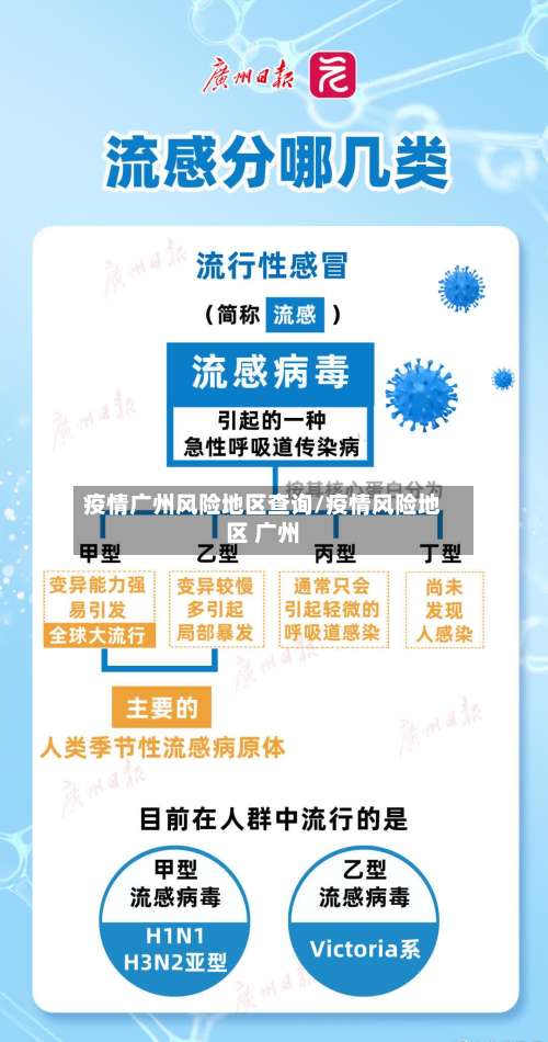 疫情广州风险地区查询/疫情风险地区 广州-第1张图片